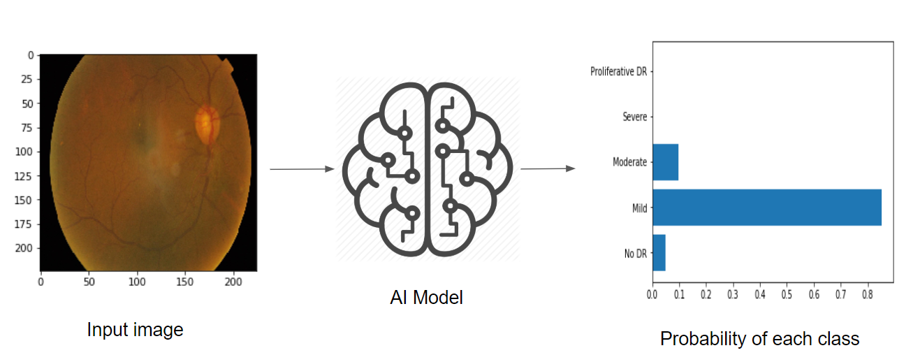 APTOS_AI