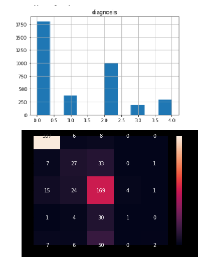 conf_matrix_imbalance